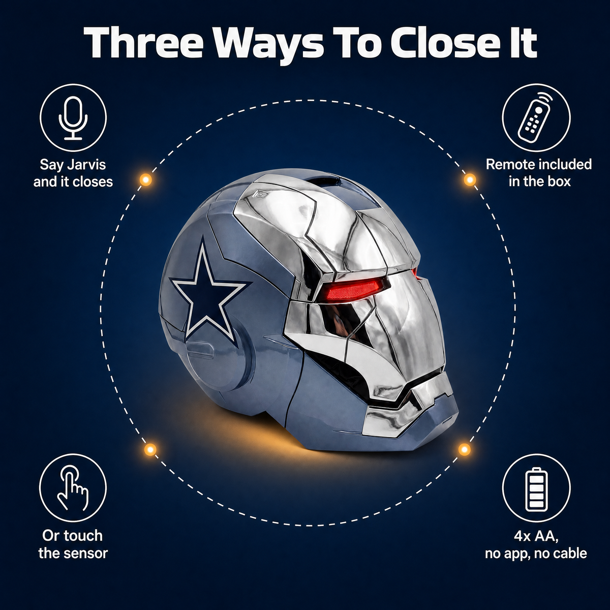 NFL Iron Man Helmet — three ways to close it