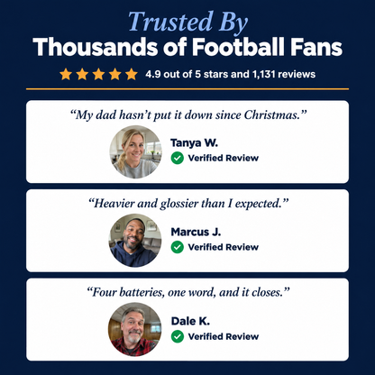 NFL Iron Man Helmet — trusted by fans